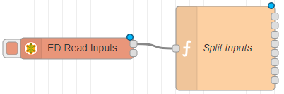 ED Read Inputs flow